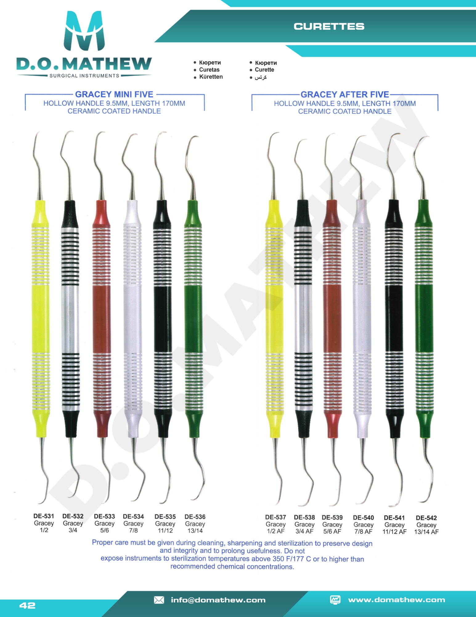  Diagnostic, Probes, Scalers, Filling & Laboratory Instruments